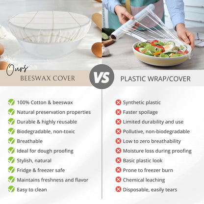 Reusable Beeswax Bowl Covers for Bread Proofing