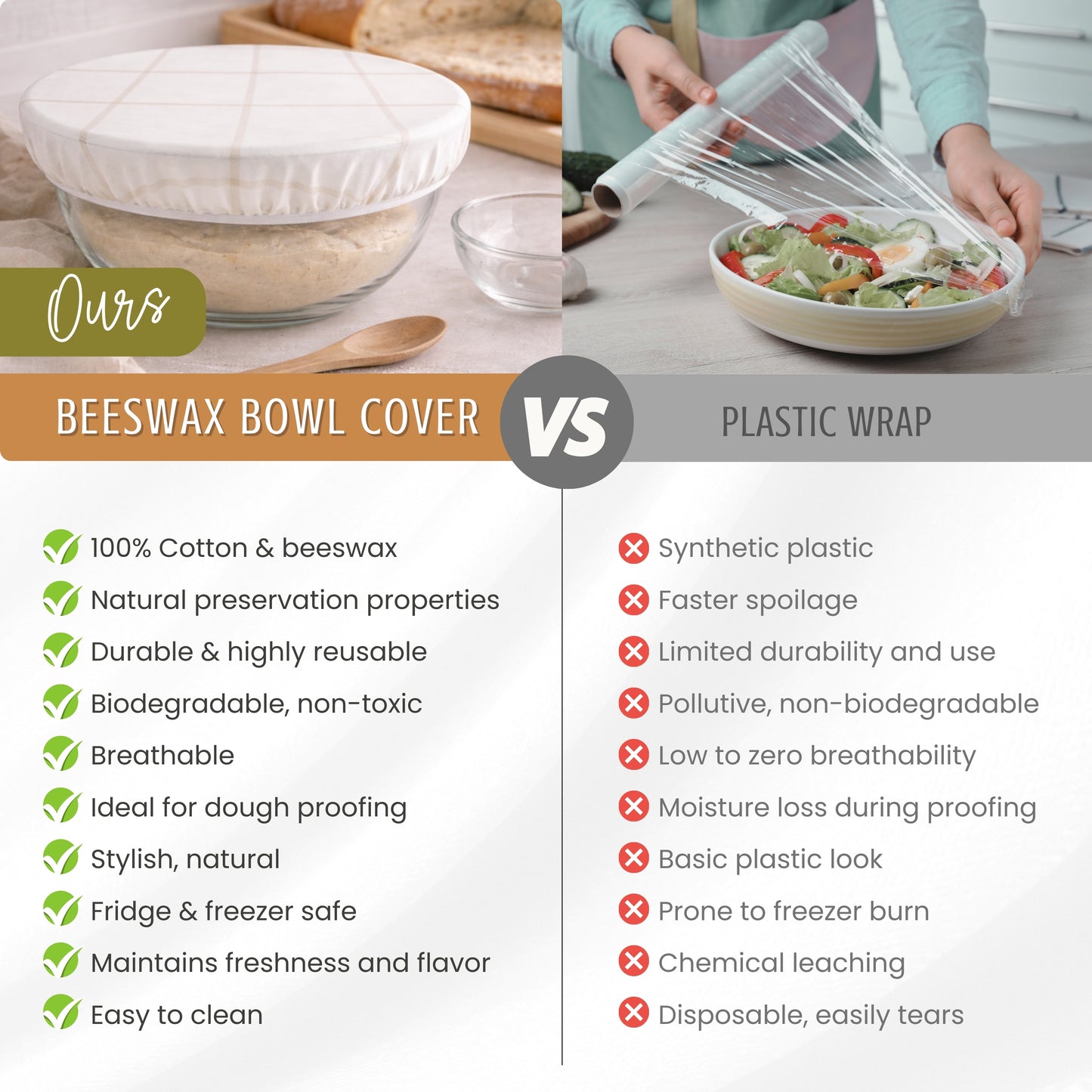 Beeswax Bowl Covers (Large-10", Twill) -Set of 2