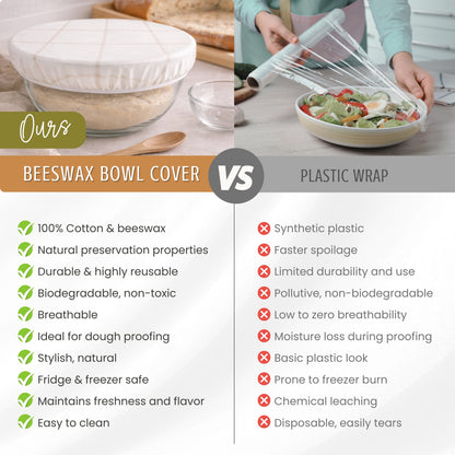 Beeswax Bowl Covers (Large-10", Twill) -Set of 2