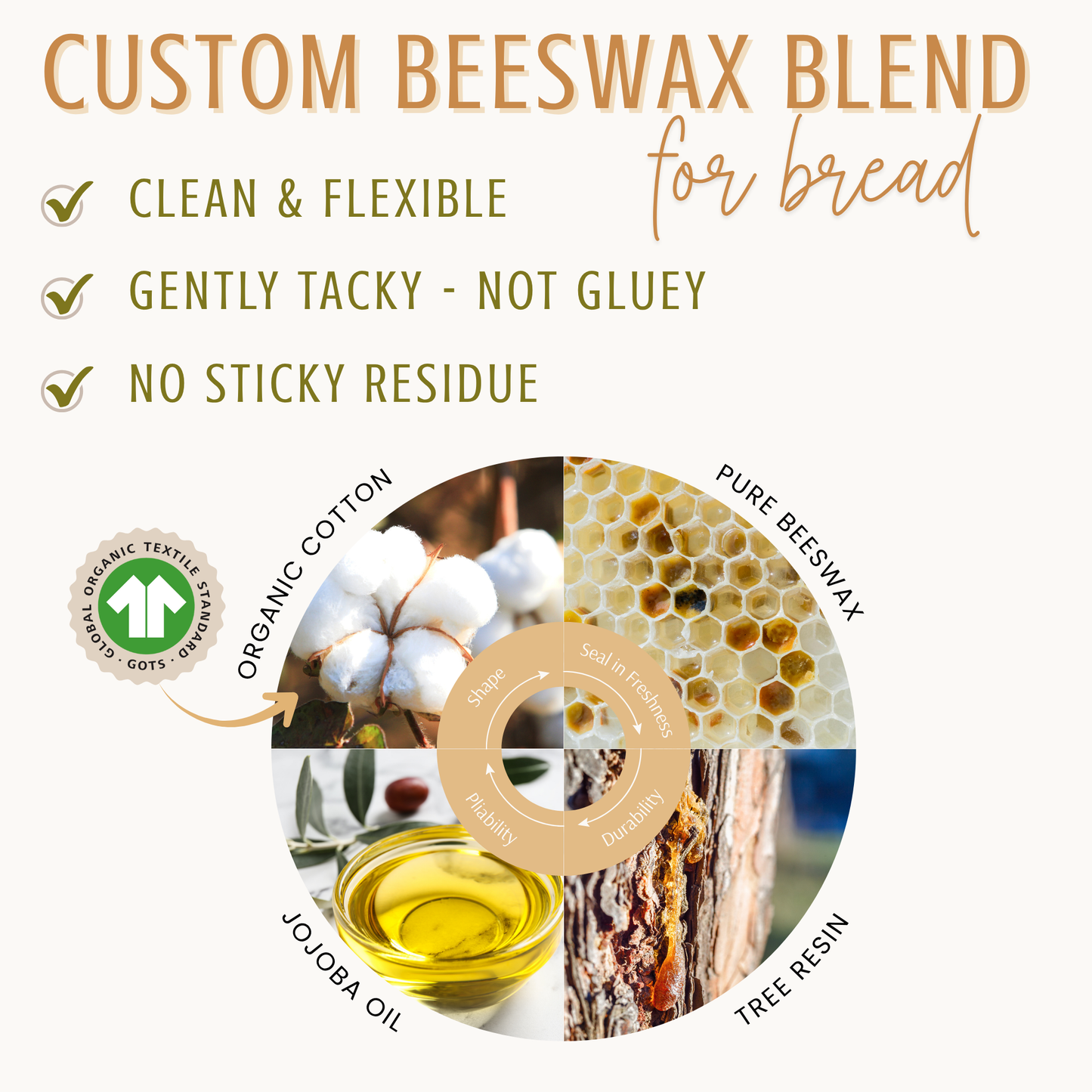 XL Beeswax Bread Wraps